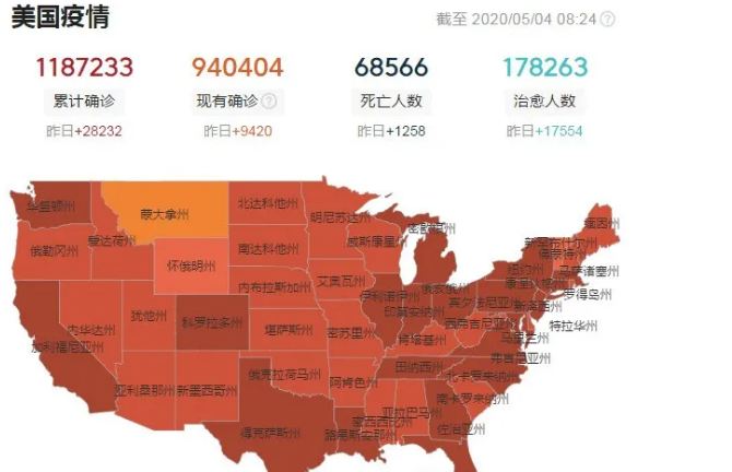 請問美國一些政客，這是死亡競賽嗎？
