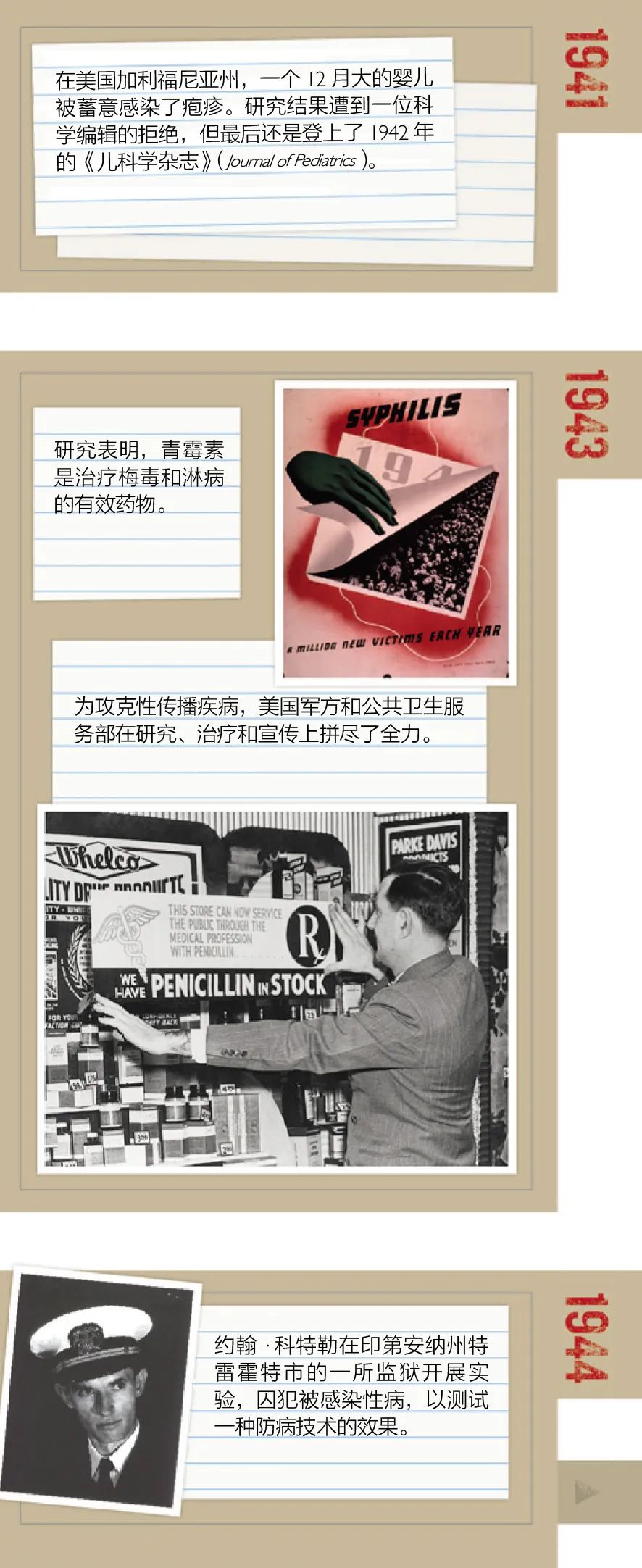 埋藏60年的黑歷史為了研究，美國科學(xué)家曾有心讓數(shù)千人染上性病
