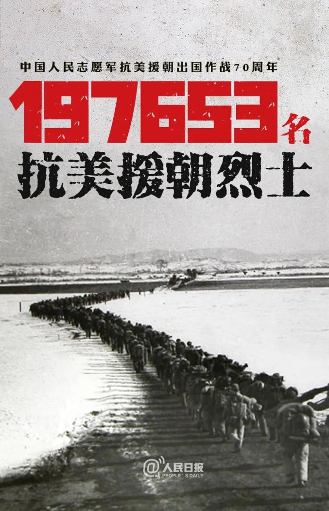 197653！這個(gè)數(shù)字，我們永遠(yuǎn)銘記