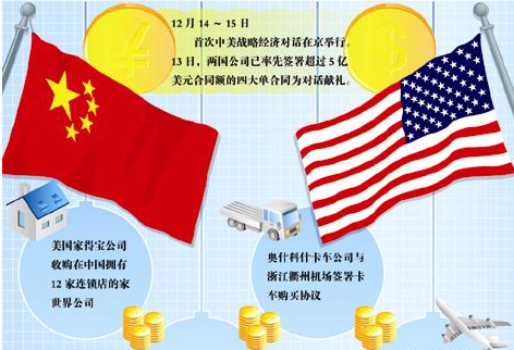 中國(guó)如何應(yīng)對(duì)美國(guó)輿論戰(zhàn)上的四大優(yōu)勢(shì)(之三)：媒體硬實(shí)力