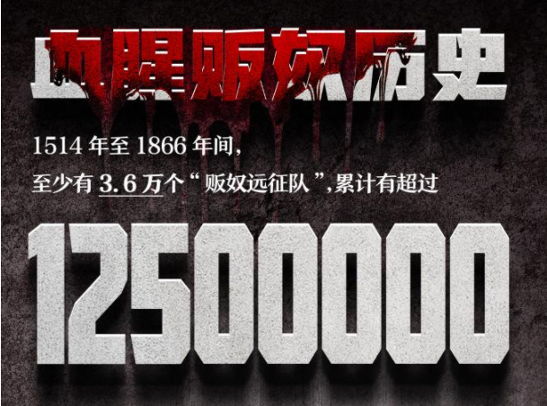 罄竹難書！美國人口販運(yùn)罪行史話