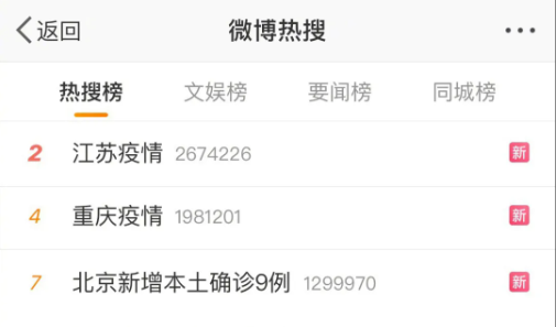 昨天上午的熱搜令人心塞，鐘南山最新回應