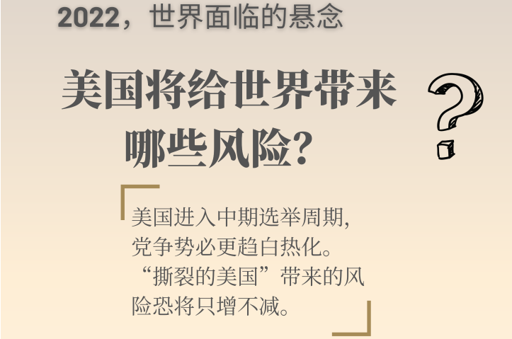 2022，世界面臨的六大懸念