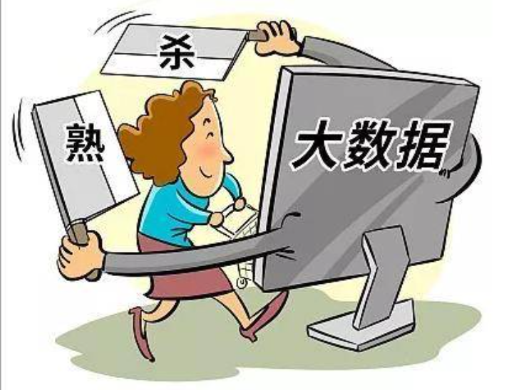 整治大數(shù)據(jù)“殺熟”等問(wèn)題，專項(xiàng)行動(dòng)開(kāi)展！